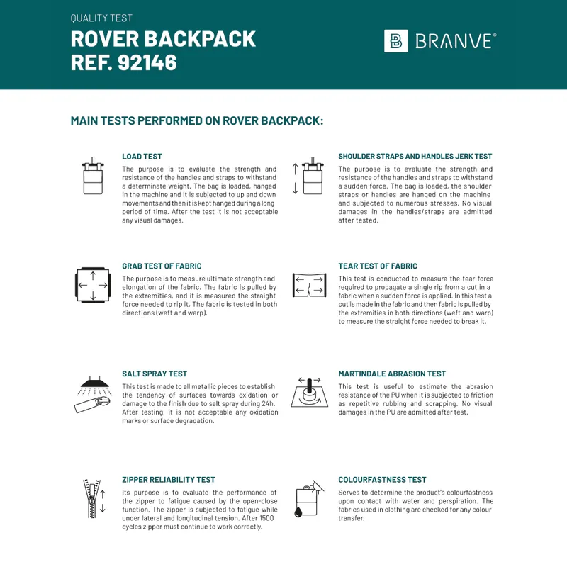 Rucsac Rover Backpack