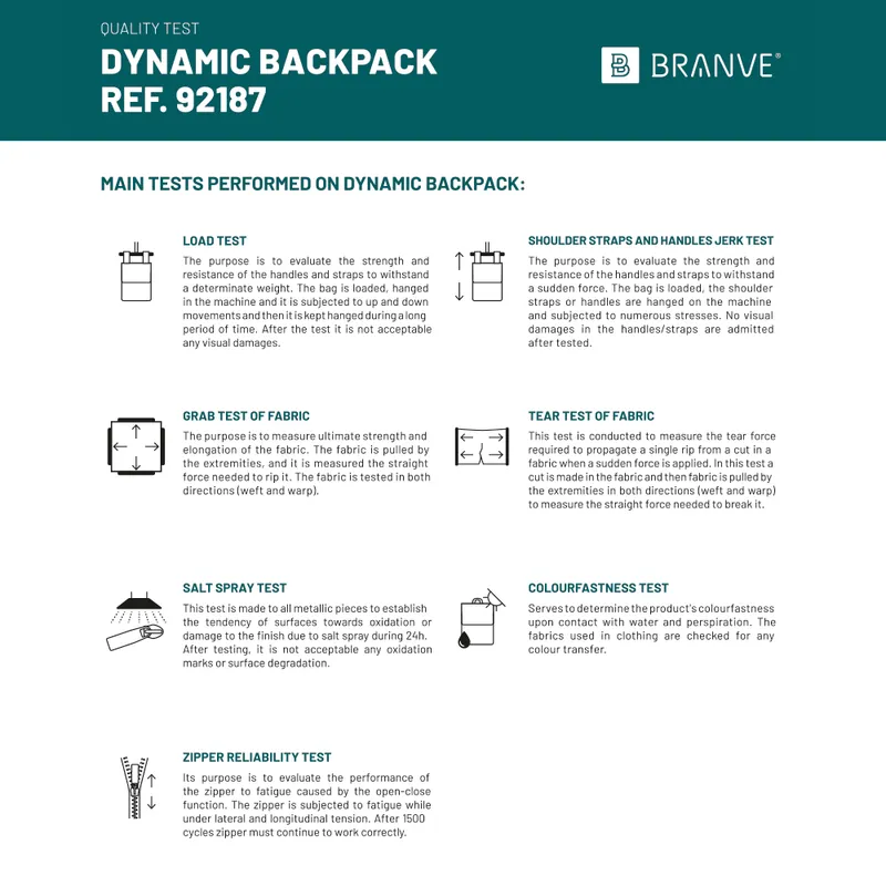 Rucsac Dynamic Backpack II