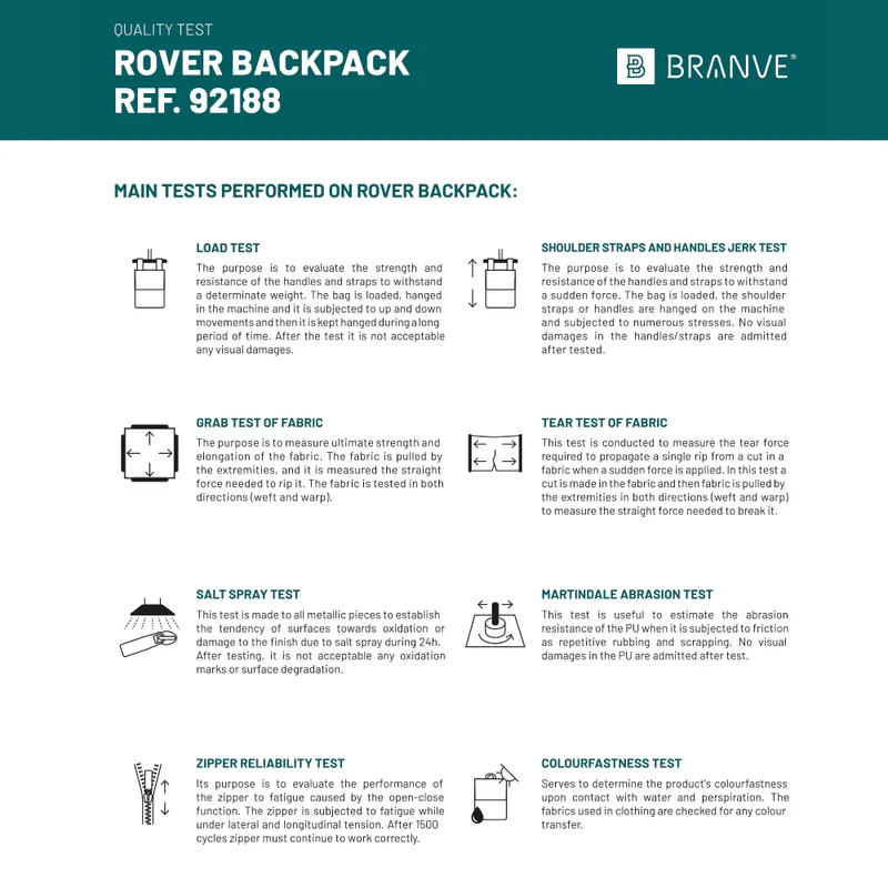 Rucsac Rover Backpack II