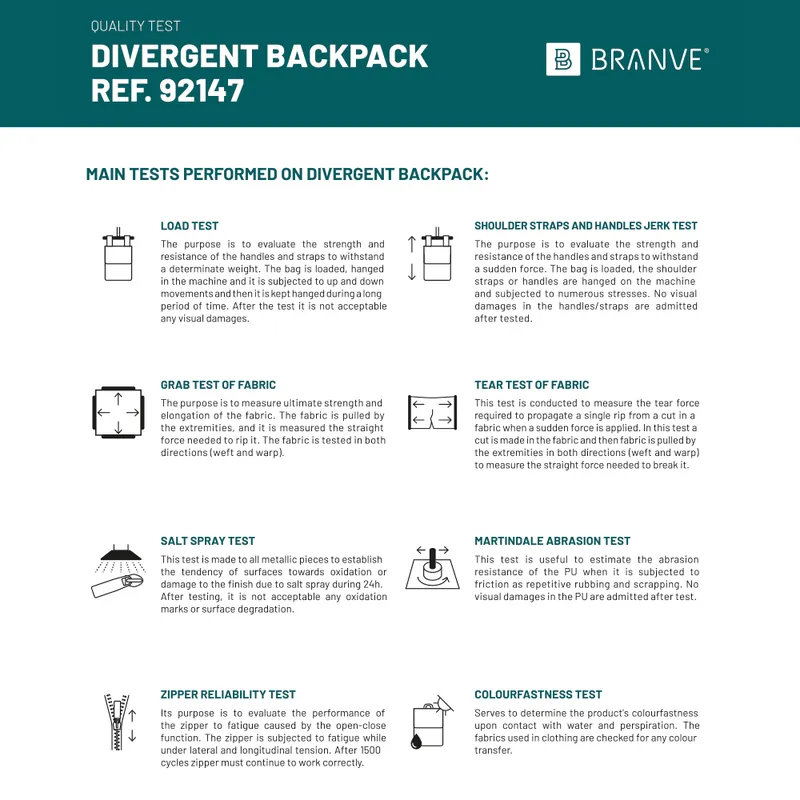 Rucsac Divergent Backpack II
