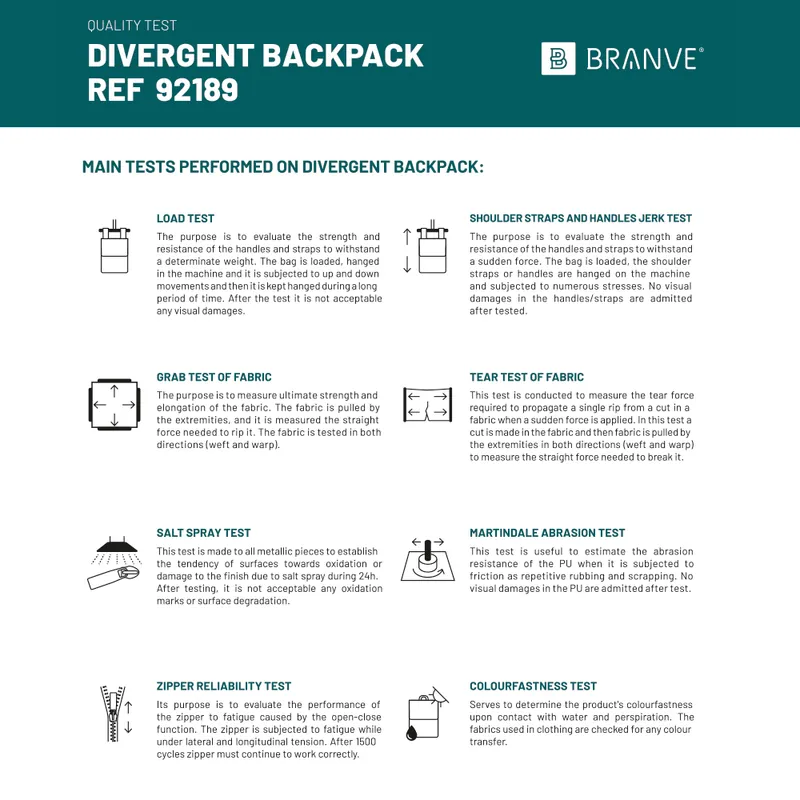Rucsac Divergent Backpack I