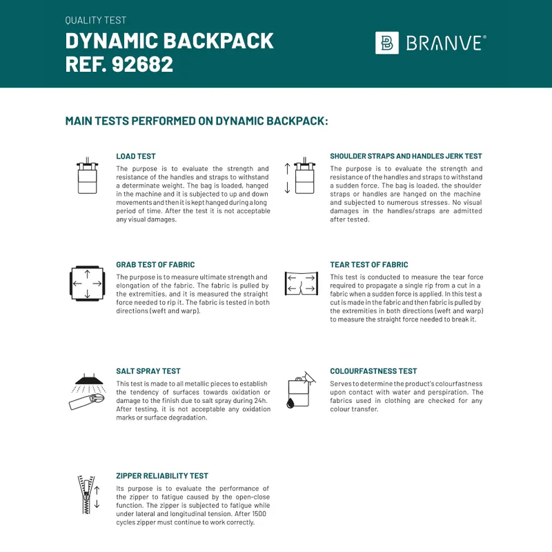 Rucsac Dynamic Backpack I