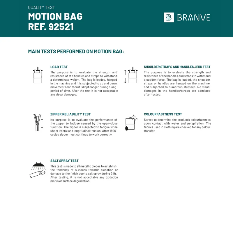 Geantă de voiaj Motion Bag